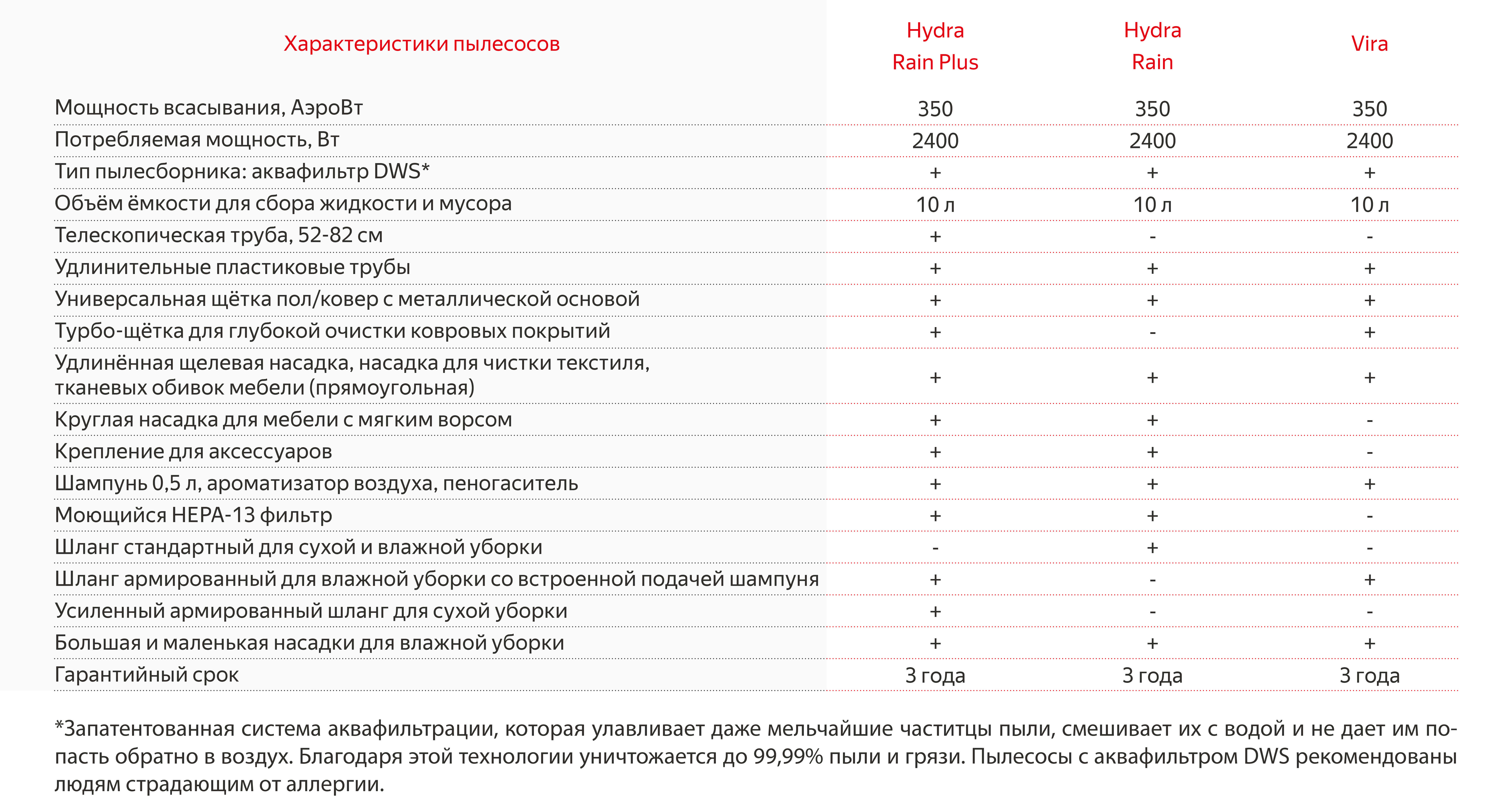 Как попасть на сайт кракен